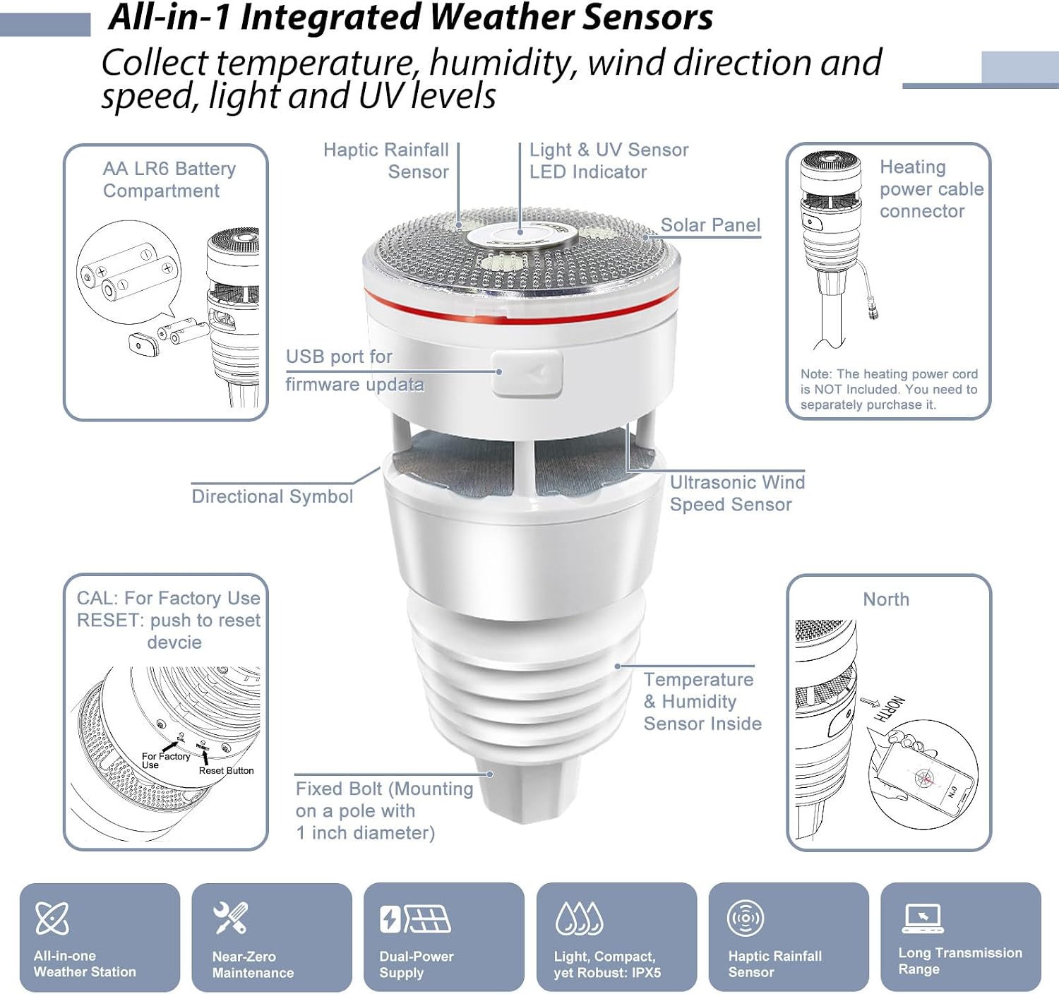 Ecowitt WittBoy 7-in-1 weather sensor